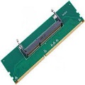 Memory / RAM (Laptops / Desktops) 